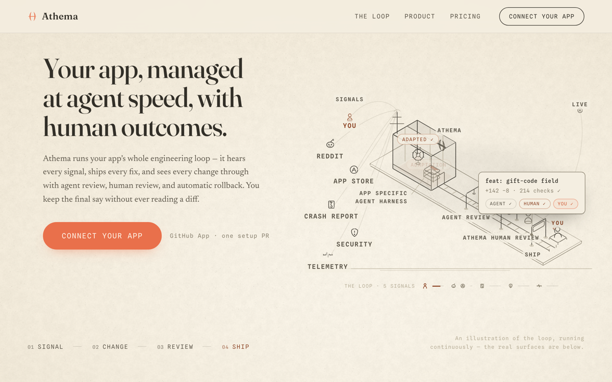 Diorama hero — warm-ink WebGL cutaway of an app under care